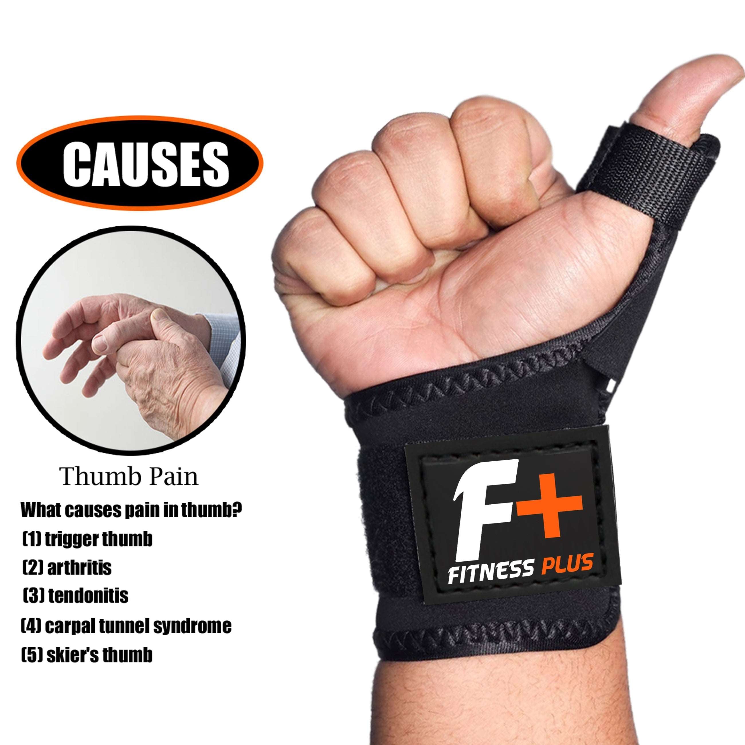 The Neo G Stabilized Wrist and Thumb Brace